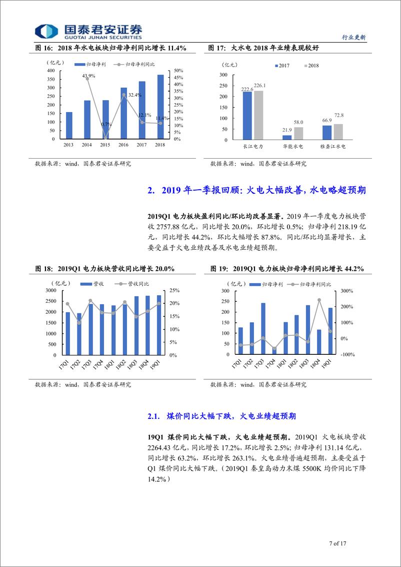 《公用事业行业2018年年报&2019年一季报回顾：火电大幅改善，水电略超预期-20190506-国泰君安-17页》 - 第8页预览图