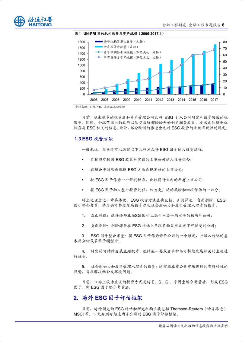 《海通证2018011ESG与社会责任投资系列研究（一）：新理念、新趋势，ESG投资概述》 - 第6页预览图