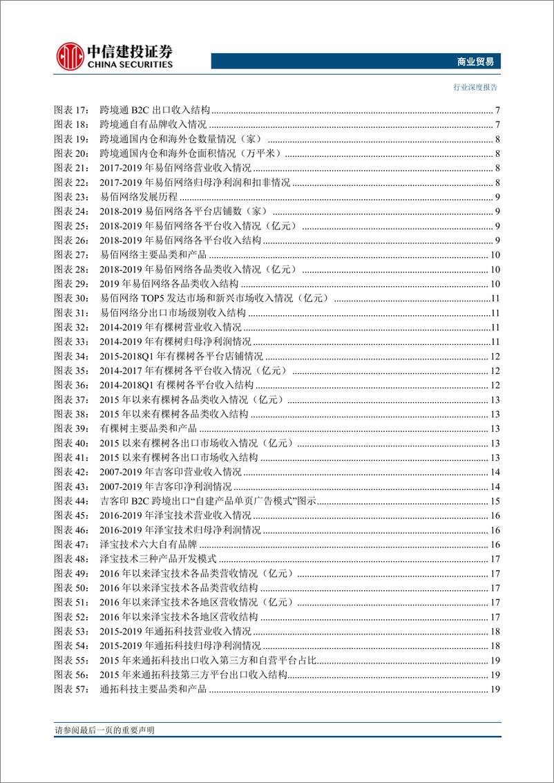 《商业贸易行业：跨境电商的主流模式和玩家-20200807-中信建投-50页》 - 第3页预览图