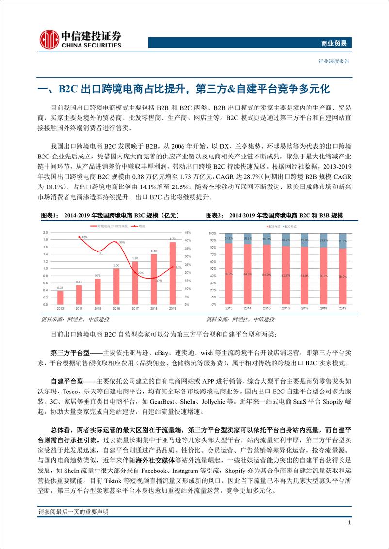 《商业贸易行业：跨境电商的主流模式和玩家-20200807-中信建投-50页》 - 第6页预览图