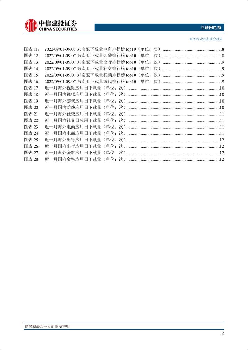 《Shopee收缩南美业务，京东控股德邦股份》 - 第3页预览图