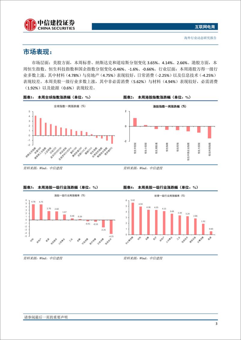 《Shopee收缩南美业务，京东控股德邦股份》 - 第4页预览图