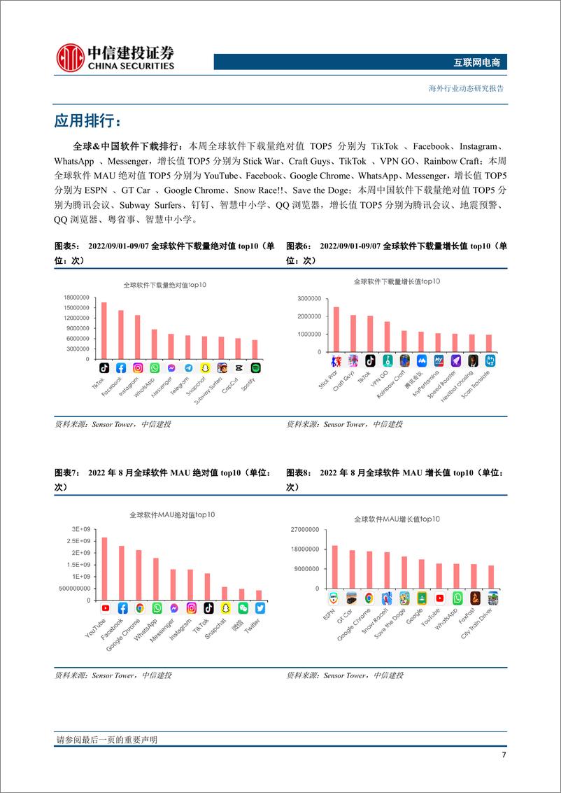 《Shopee收缩南美业务，京东控股德邦股份》 - 第8页预览图