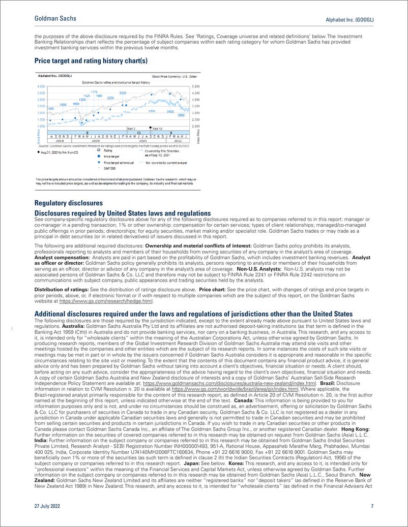 《Alphabet Inc. (GOOGL Q2