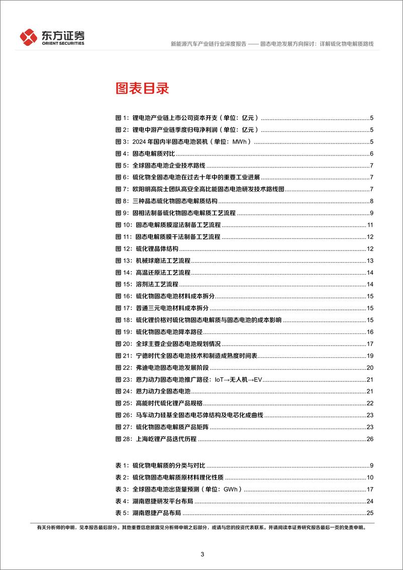 《新能源汽车产业链行业深度报告：新技术系列报告(三)，固态电池发展方向探讨，详解硫化物电解质路线-240722-东方证券-30页》 - 第3页预览图