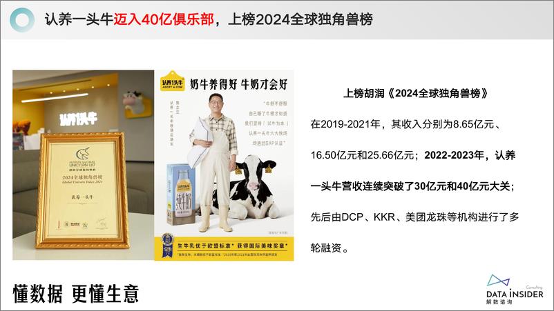 《解数第258期：认养一头牛-双寡格局下，新品牌如何实现弯道超车-34页》 - 第6页预览图