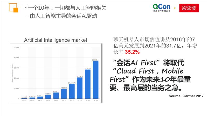 QCon北京2018-《如何开发基于AI的聊天机器人应用》-黄冠辉 - 第6页预览图