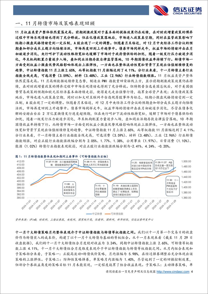 《十二月转债策略与建议关注个券：“幸福的烦恼”，当交易机会点与跨资产分歧同时来到-241203-信达证券-16页》 - 第4页预览图