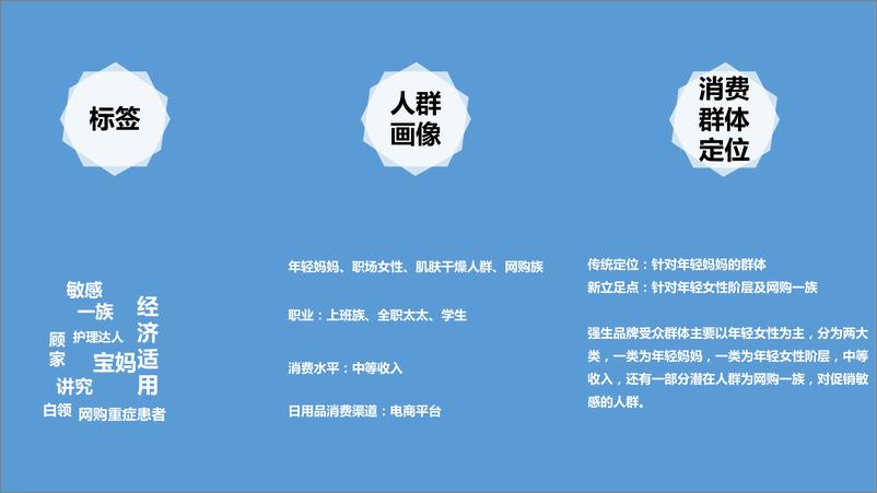 《201903029-2018年强生内容营销方案》 - 第6页预览图