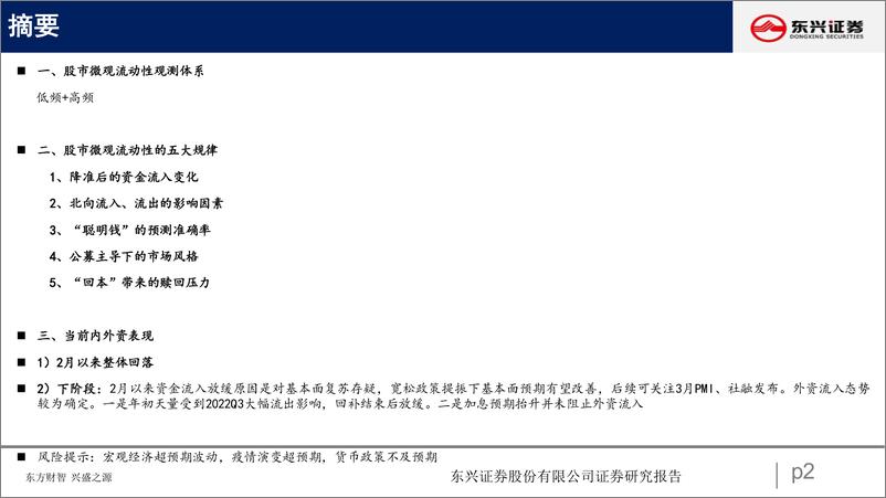 《股市微观流动性动向观察-20230324-东兴证券-19页》 - 第3页预览图