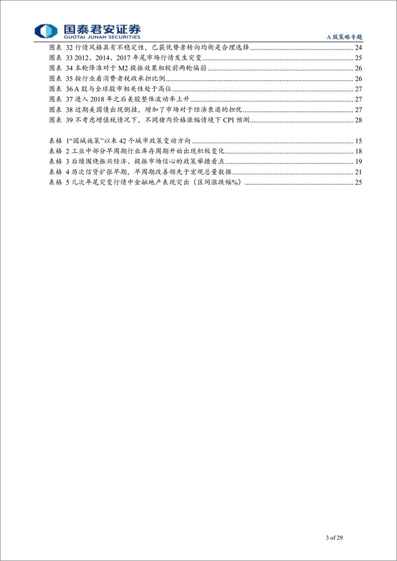 《经济超预期，把握市场三个胜负手-20190409-国泰君安-29页》 - 第4页预览图