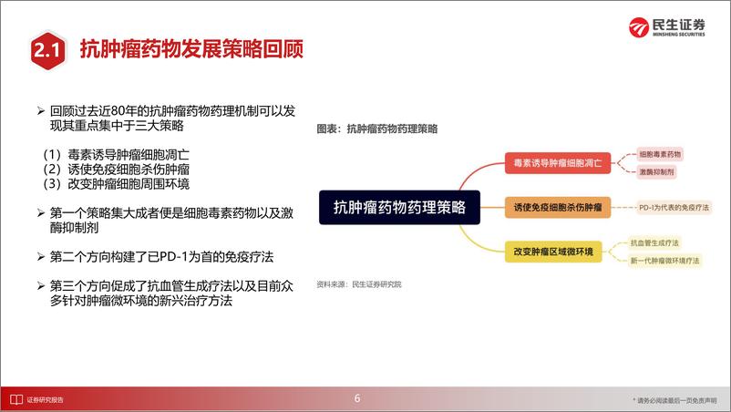 《医药新创新之创新药月报：创新药行业6月月报，新一代肿瘤治疗靶点渐露头角，国内生物药申报数持续增长-20220727-民生证券-37页》 - 第8页预览图