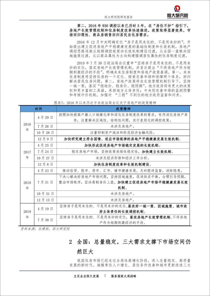 《恒大研究院-未来中国房地产市场空间有多大-20191011-29页》 - 第8页预览图