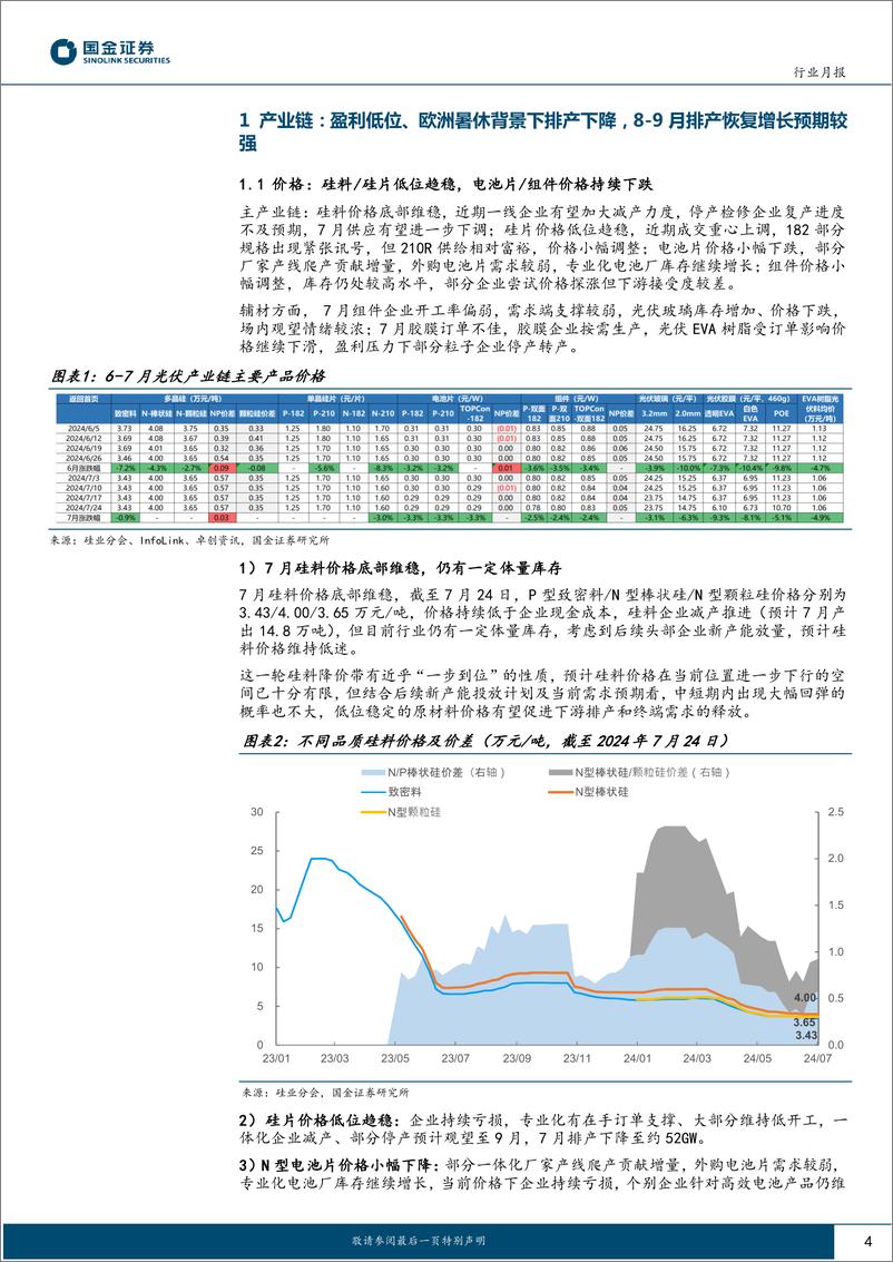 《光伏行业月度跟踪：6月内外需双强势，排产恢复增长预期较强-240726-国金证券-19页》 - 第4页预览图