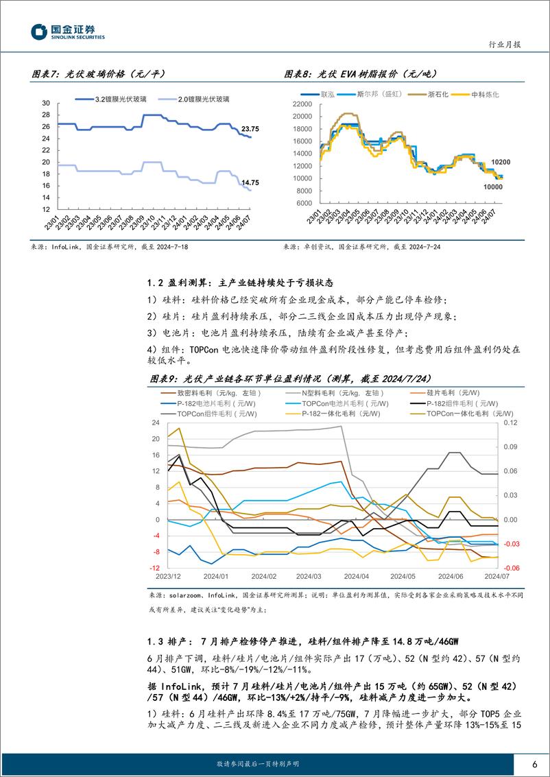 《光伏行业月度跟踪：6月内外需双强势，排产恢复增长预期较强-240726-国金证券-19页》 - 第6页预览图