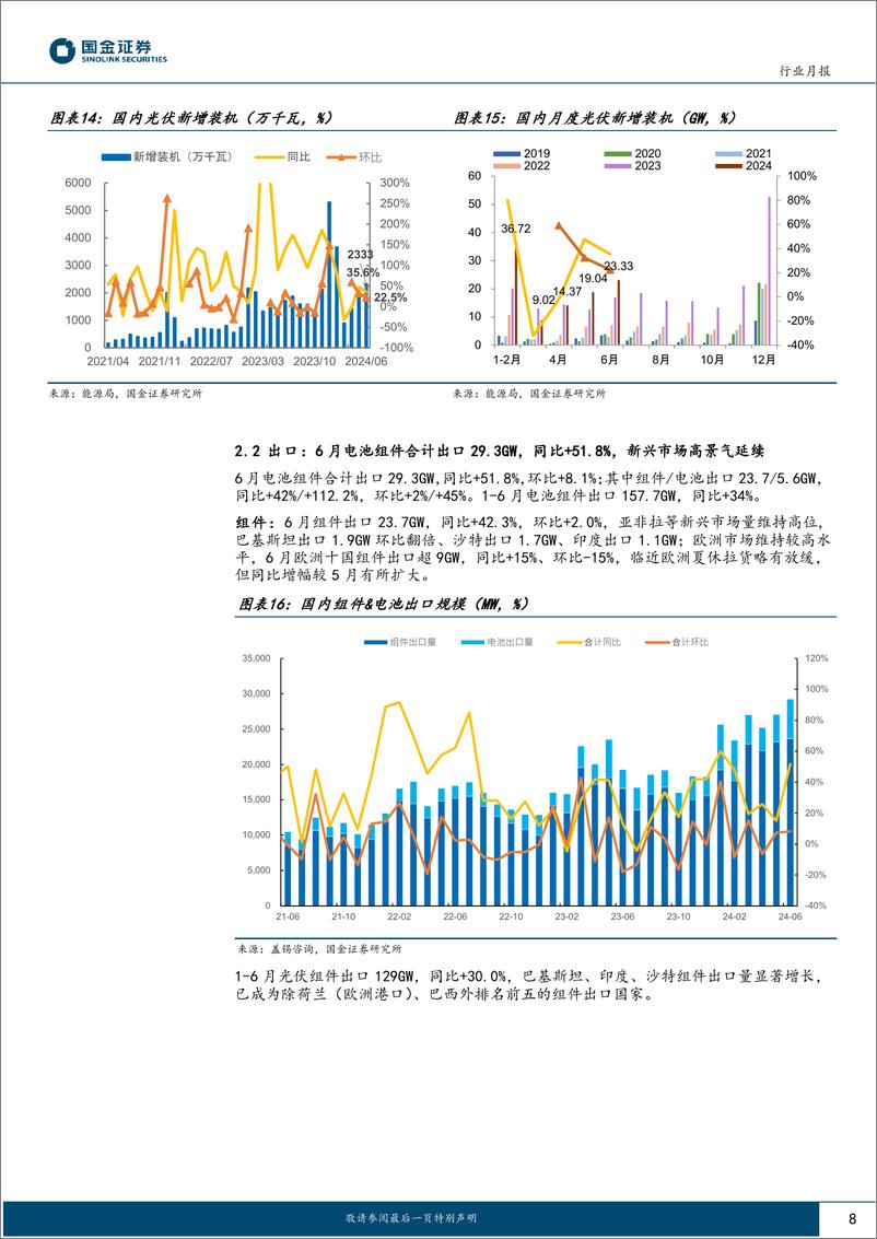 《光伏行业月度跟踪：6月内外需双强势，排产恢复增长预期较强-240726-国金证券-19页》 - 第8页预览图