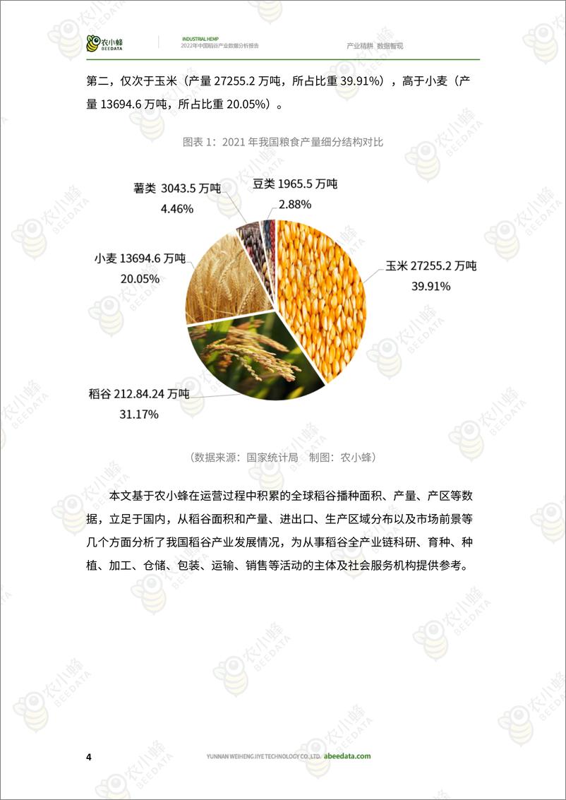 《农小蜂-2022年中国稻谷产业数据分析报告-26页》 - 第7页预览图