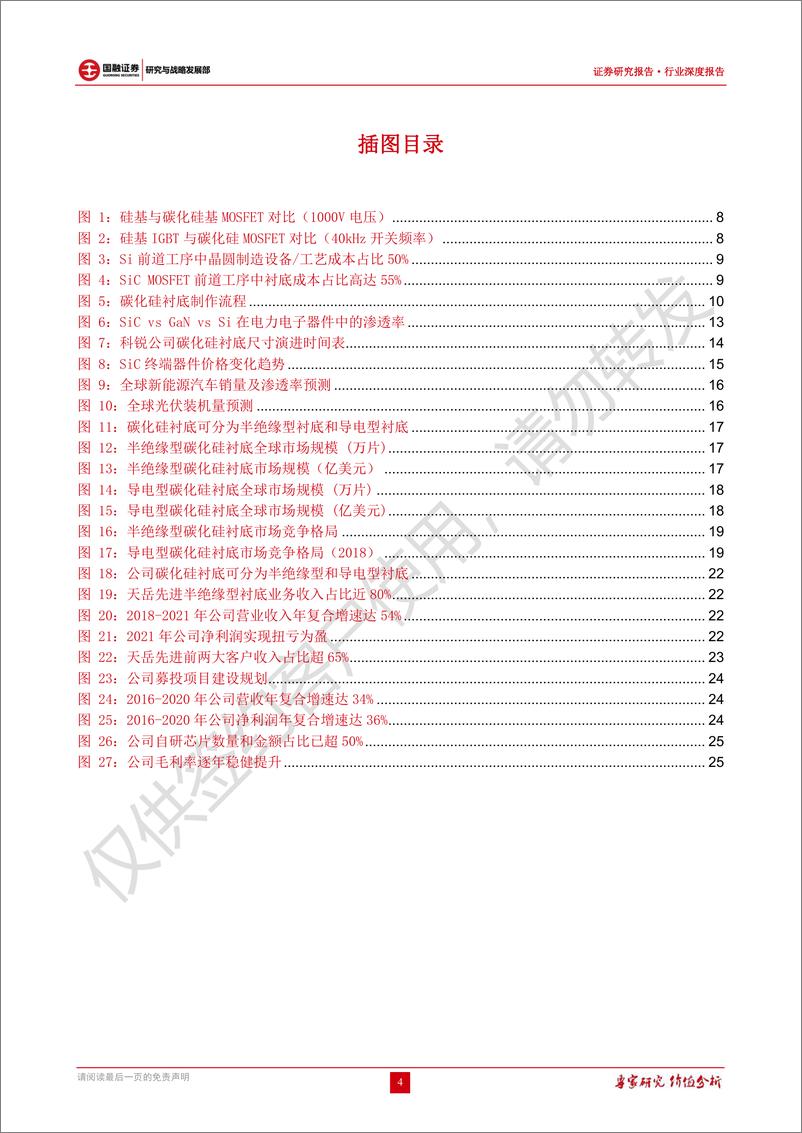 《2022第三代半导体行业深度报告：下游需求驱动，国产替代先行，SiC迎政策发展机遇期》 - 第4页预览图