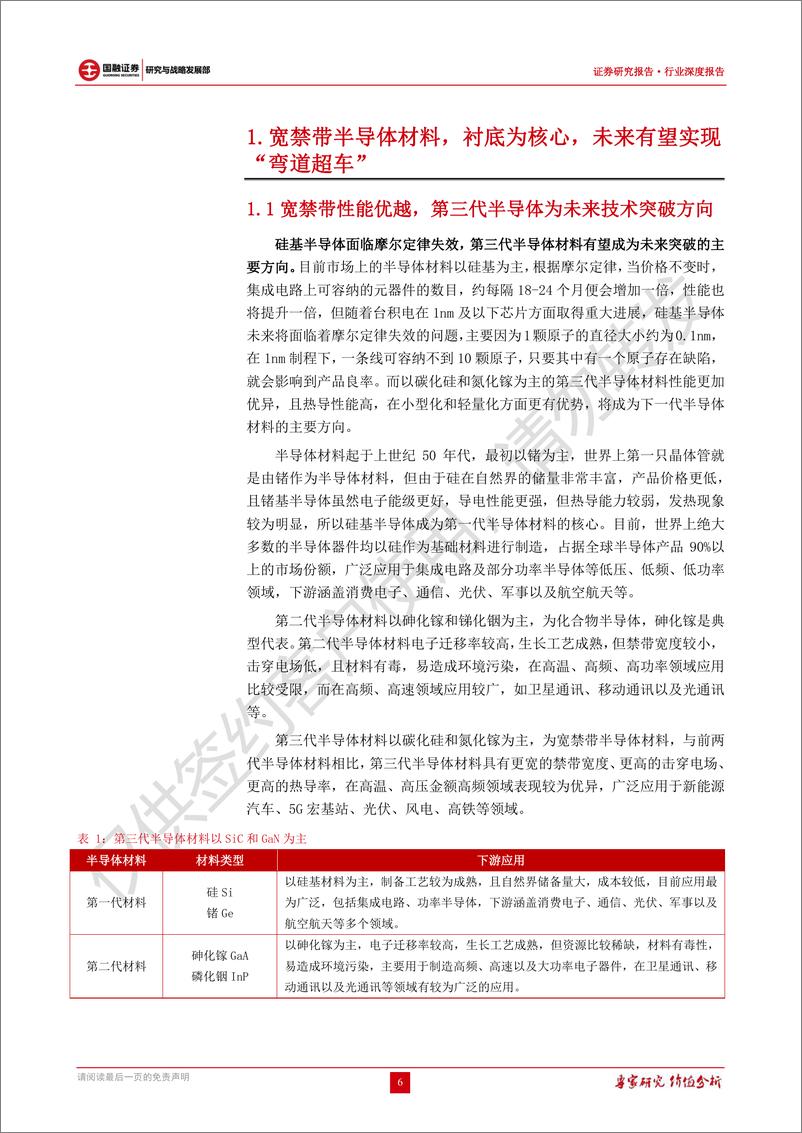 《2022第三代半导体行业深度报告：下游需求驱动，国产替代先行，SiC迎政策发展机遇期》 - 第6页预览图