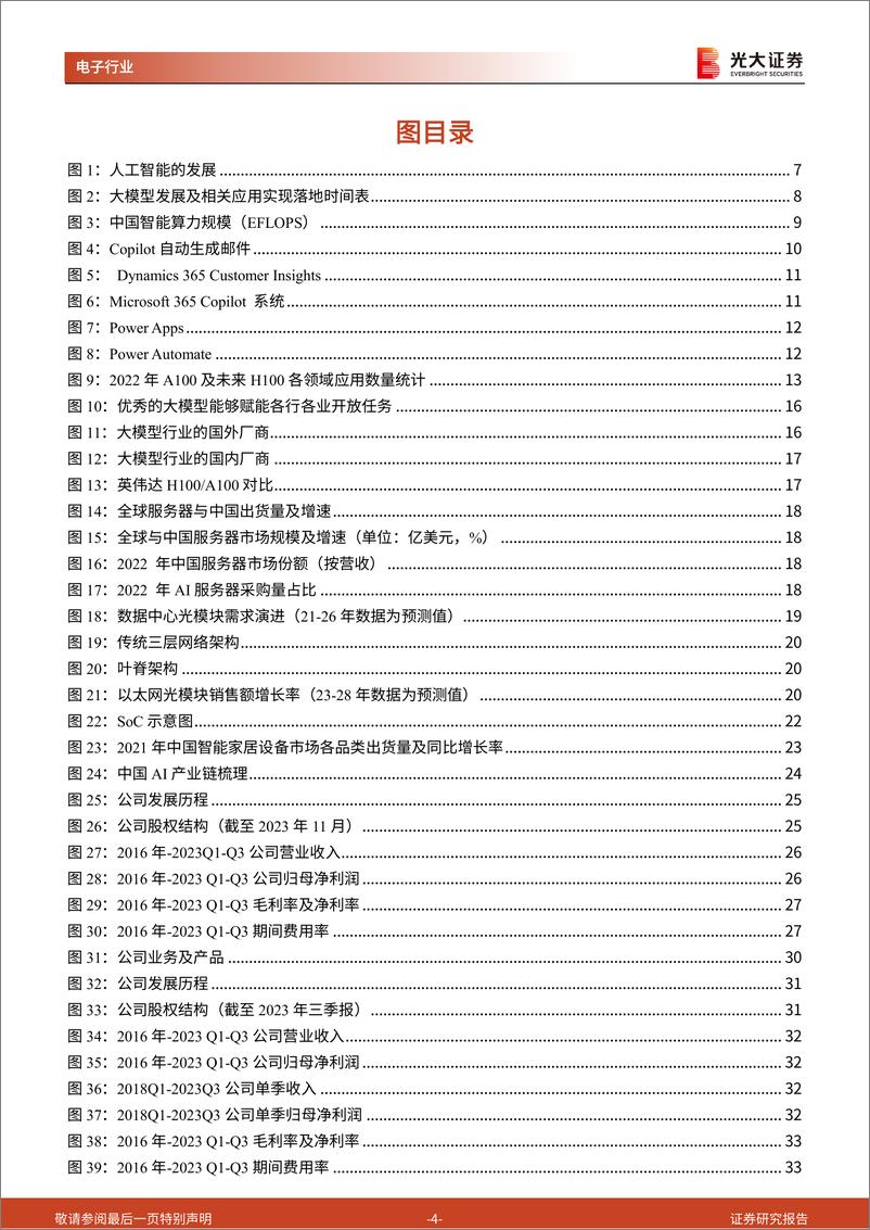 《AI行业深度报告之一：iPhone时刻的开启，硅基时代的到来-240313-光大证券-51页》 - 第4页预览图