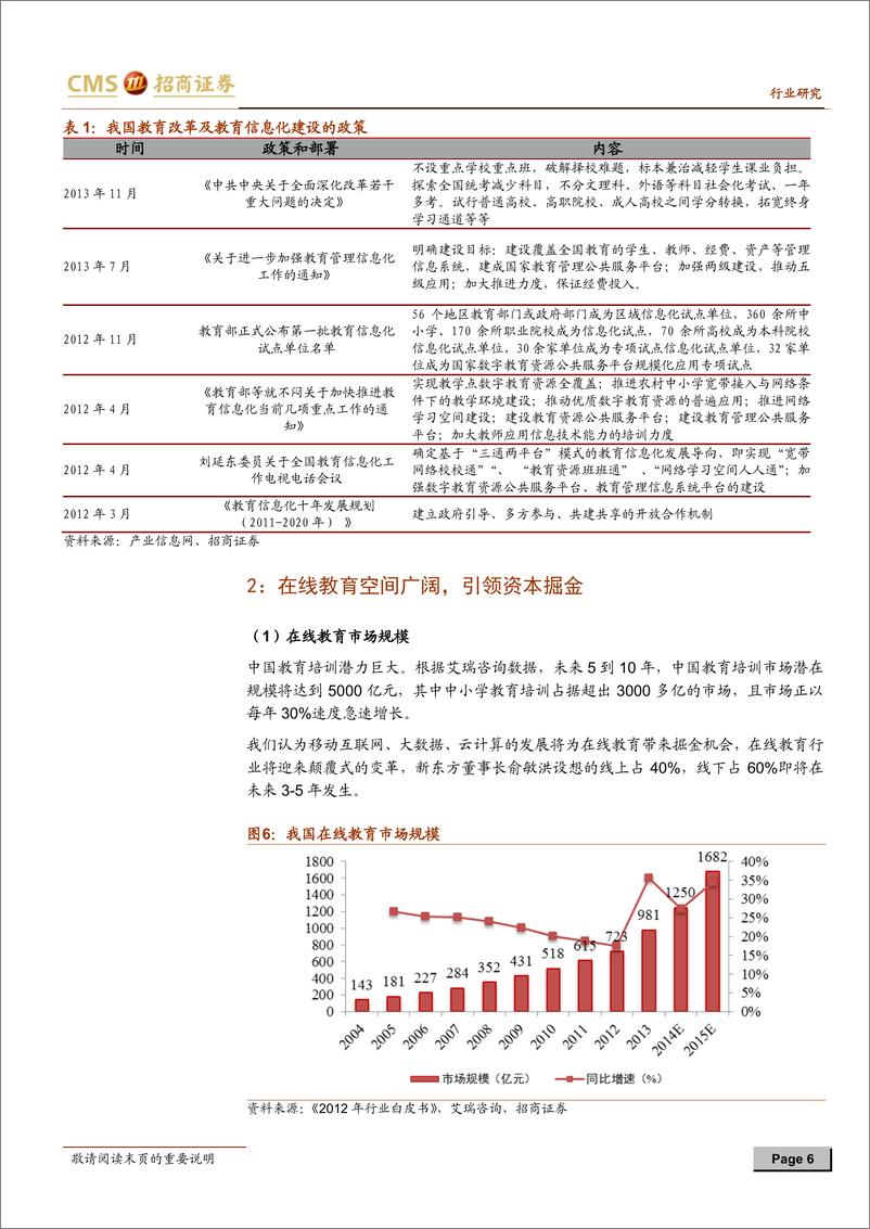 《招商证券-传媒行业专题报告之互联网教育：互联网教育 在崛起的最前夜》 - 第6页预览图