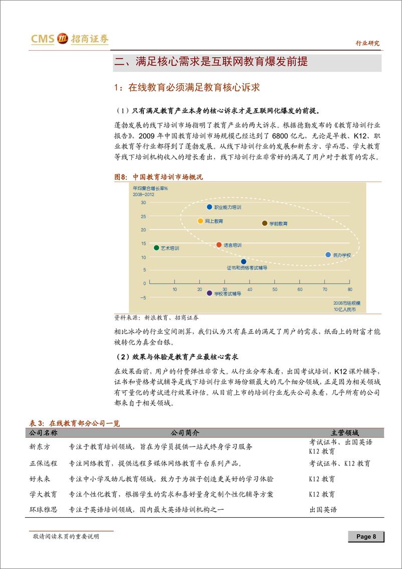 《招商证券-传媒行业专题报告之互联网教育：互联网教育 在崛起的最前夜》 - 第8页预览图