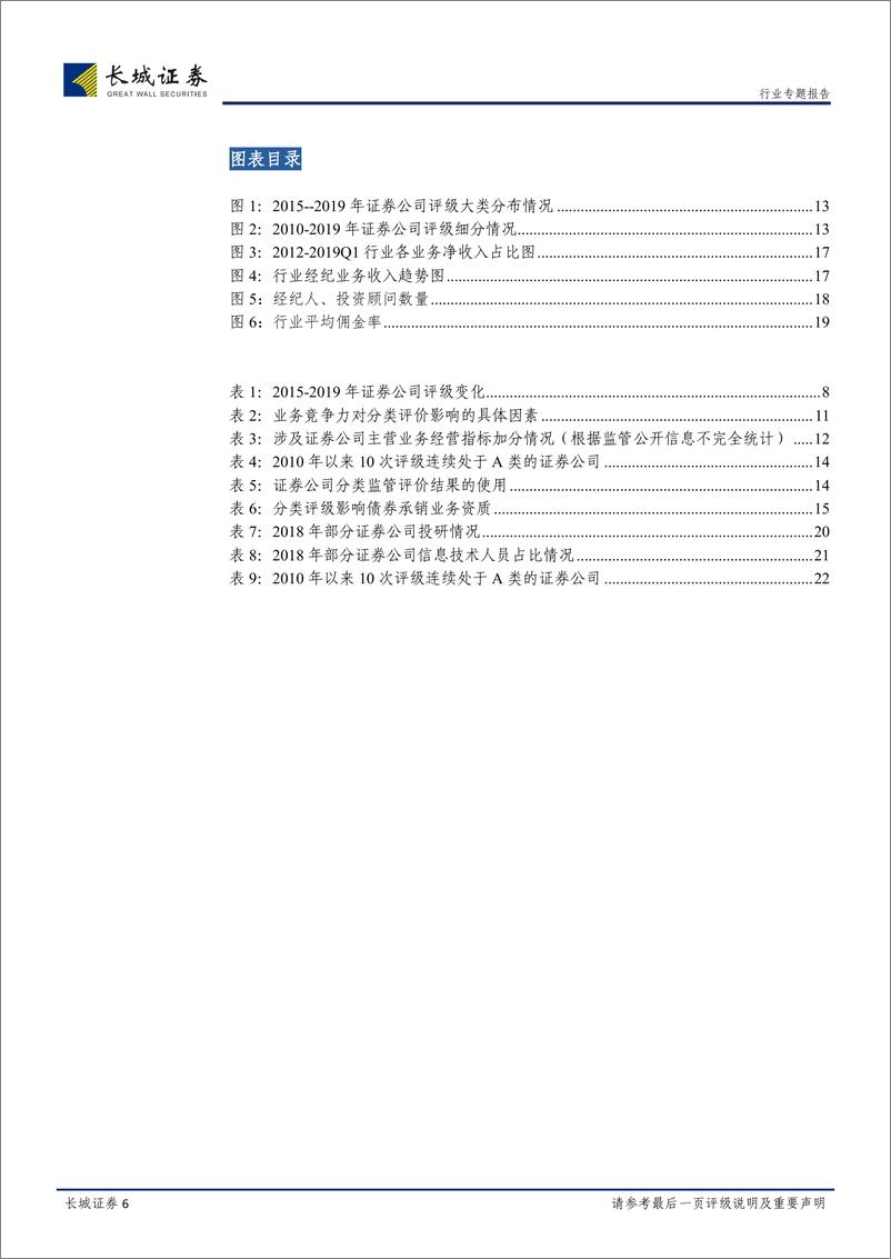 非银行金融行业2019年证券公司分类评级结果与《证券经纪业务管理办法（征求意见稿）》合并专题点评：旧规则下评级变化较大＋预计调整证券公司分类监管规定，夯实经纪业务发展基石-20190729-长城证券-23页 - 第7页预览图