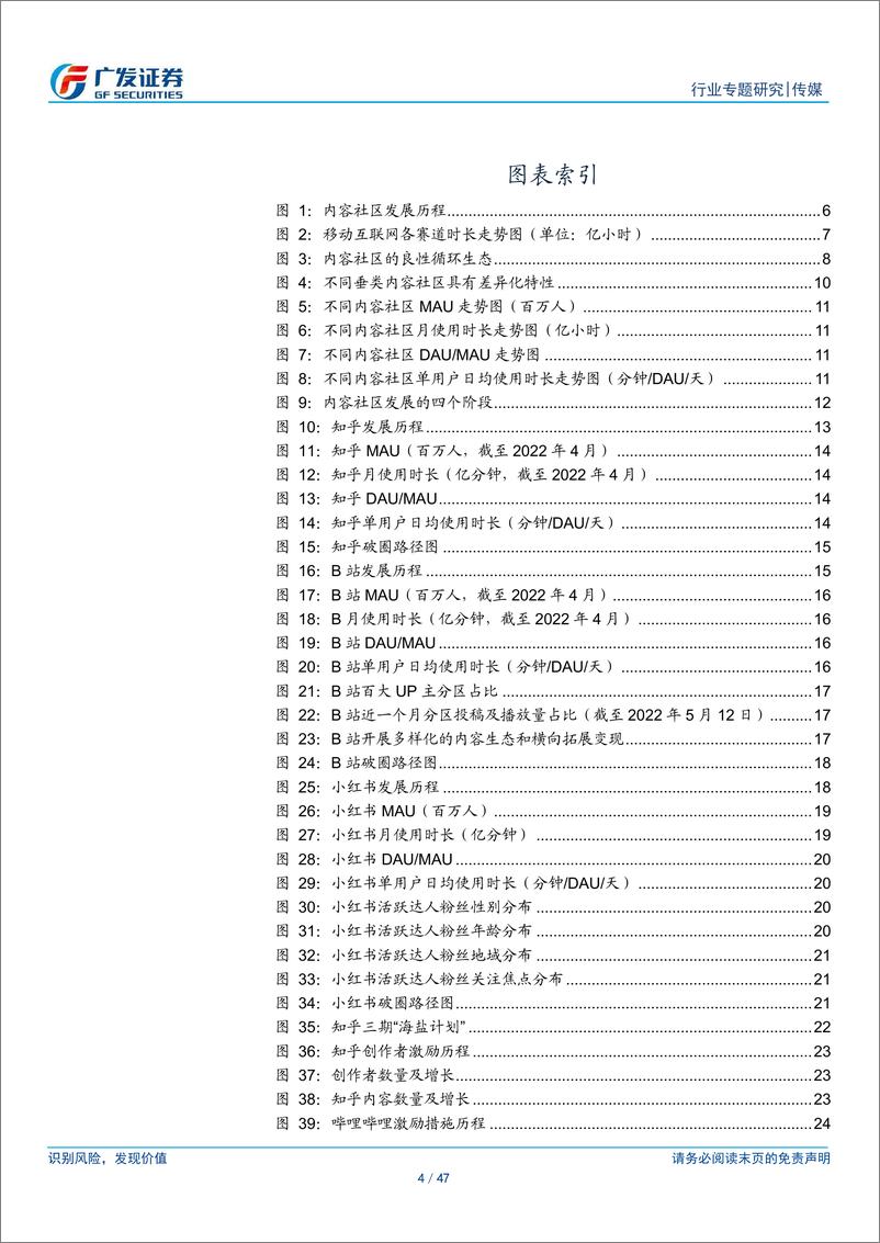 《传媒互联网行业：互联网内容社区，用户破圈路径、商业化与社区调性平衡-广发证券》 - 第5页预览图