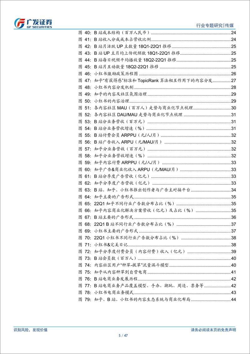 《传媒互联网行业：互联网内容社区，用户破圈路径、商业化与社区调性平衡-广发证券》 - 第6页预览图