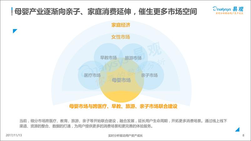 《中国互联网下半场母婴线下渠道发展形势分析2017（11.9）(1)》 - 第8页预览图