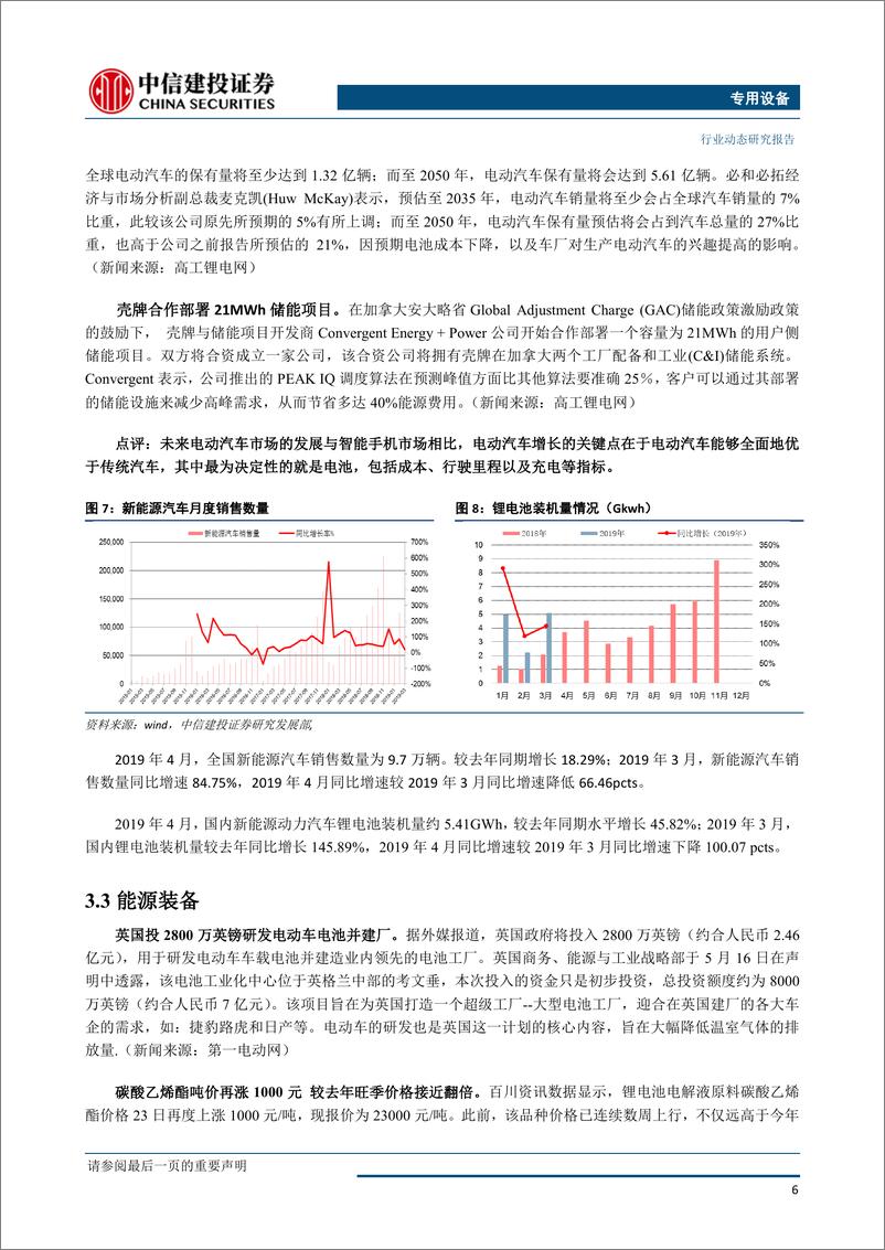 《机械设备行业：4月电梯产量增速远超预期，二季度迎量和盈利能力共振向上-20190529-中信建投-11页》 - 第8页预览图