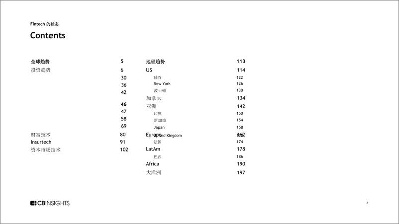 《金融科技行业2023年状况报告》 - 第3页预览图