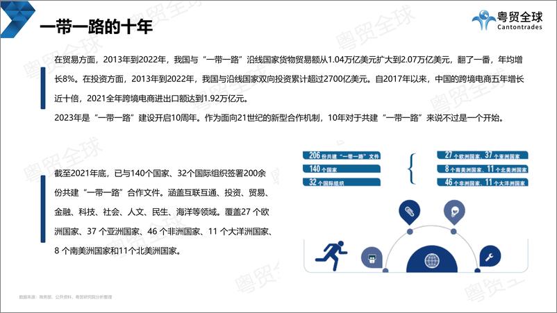 《粤贸全球：中国跨境电商的一带一路调研报告》 - 第7页预览图