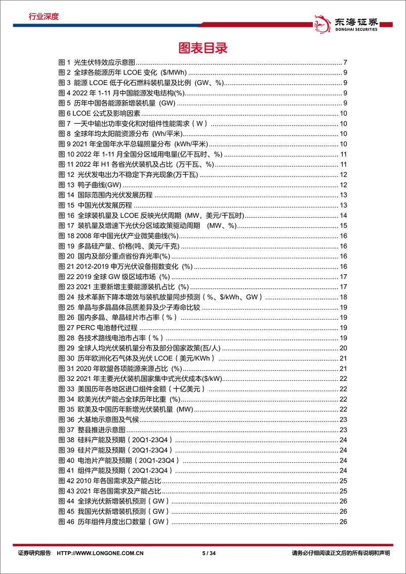 《中国光伏行业深度复盘系列（上）：西照东升，雄鸡一唱天下白-20221221-东海证券-34页》 - 第6页预览图