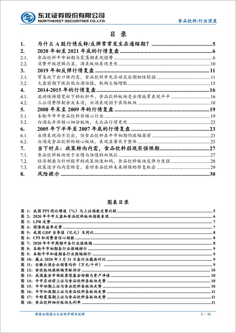 《食品饮料行业历史复盘：熊牛转换行情中食品饮料板块的表现-241115-东北证券-32页》 - 第2页预览图