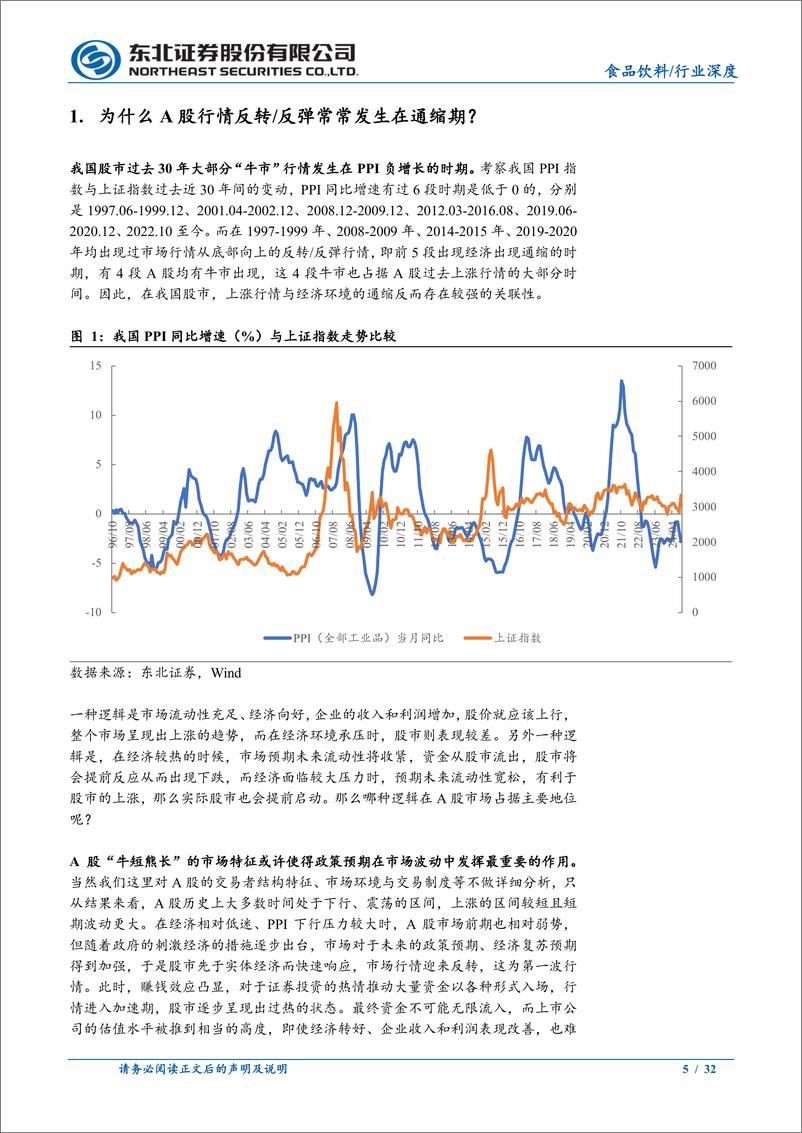 《食品饮料行业历史复盘：熊牛转换行情中食品饮料板块的表现-241115-东北证券-32页》 - 第5页预览图