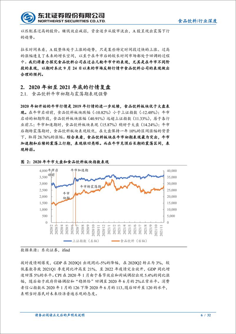 《食品饮料行业历史复盘：熊牛转换行情中食品饮料板块的表现-241115-东北证券-32页》 - 第6页预览图