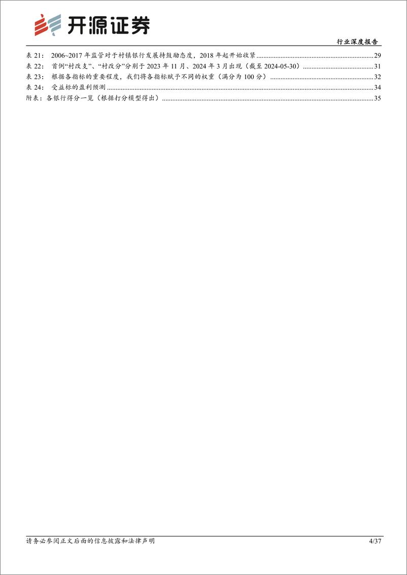 《银行业态变迁系列(一)：银行合并重组的源起、进程和影响-240605-开源证券-37页》 - 第4页预览图