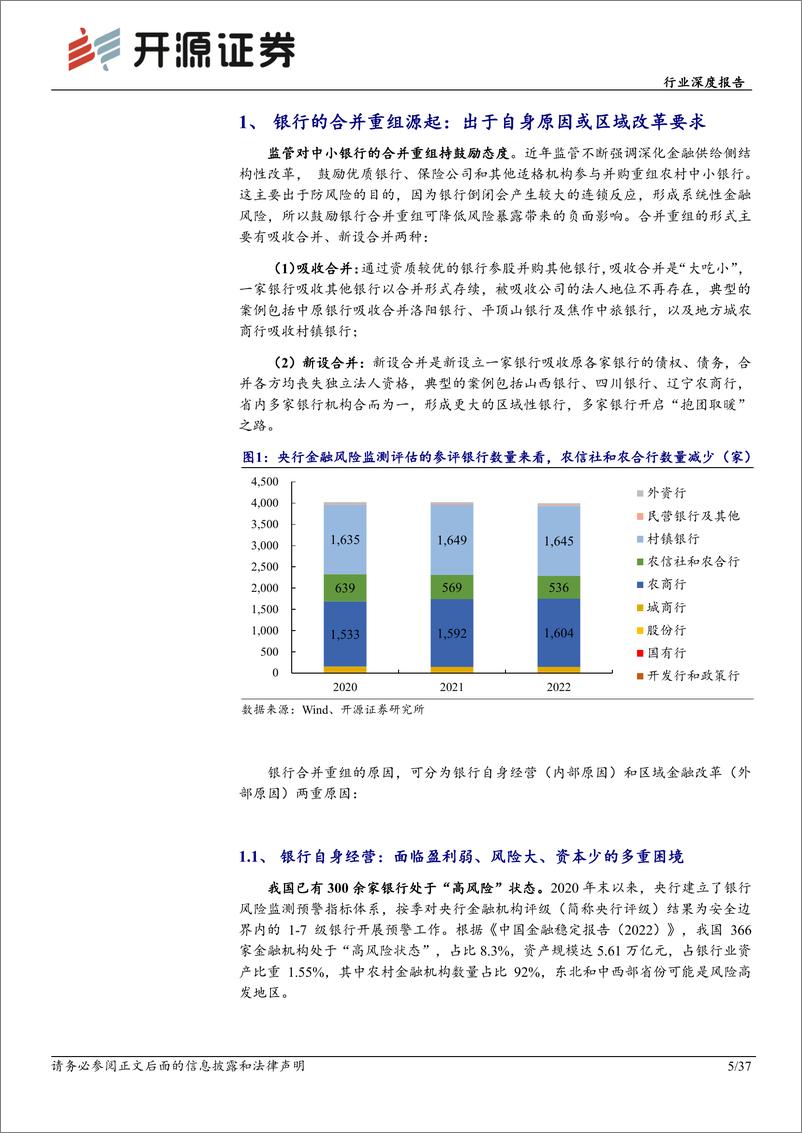 《银行业态变迁系列(一)：银行合并重组的源起、进程和影响-240605-开源证券-37页》 - 第5页预览图