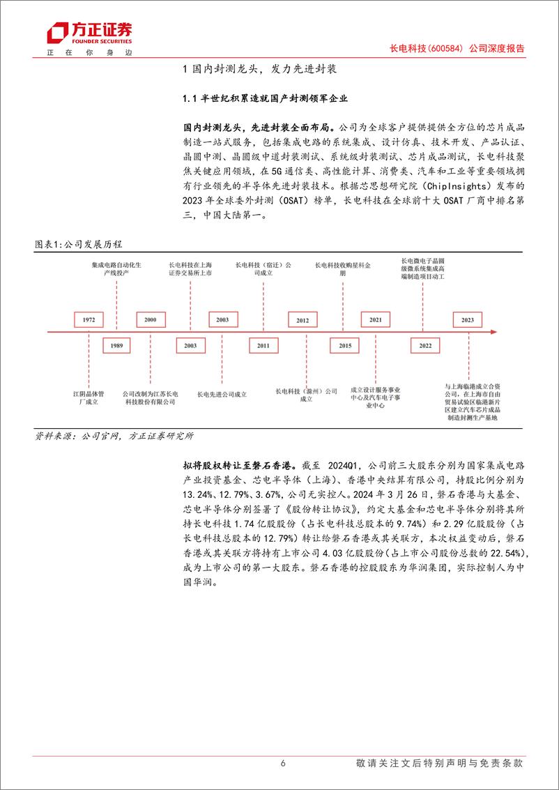 《长电科技(600584)公司深度报告：先进封装龙头启航，汽车%2b存储引领成长-240704-方正证券-30页》 - 第6页预览图