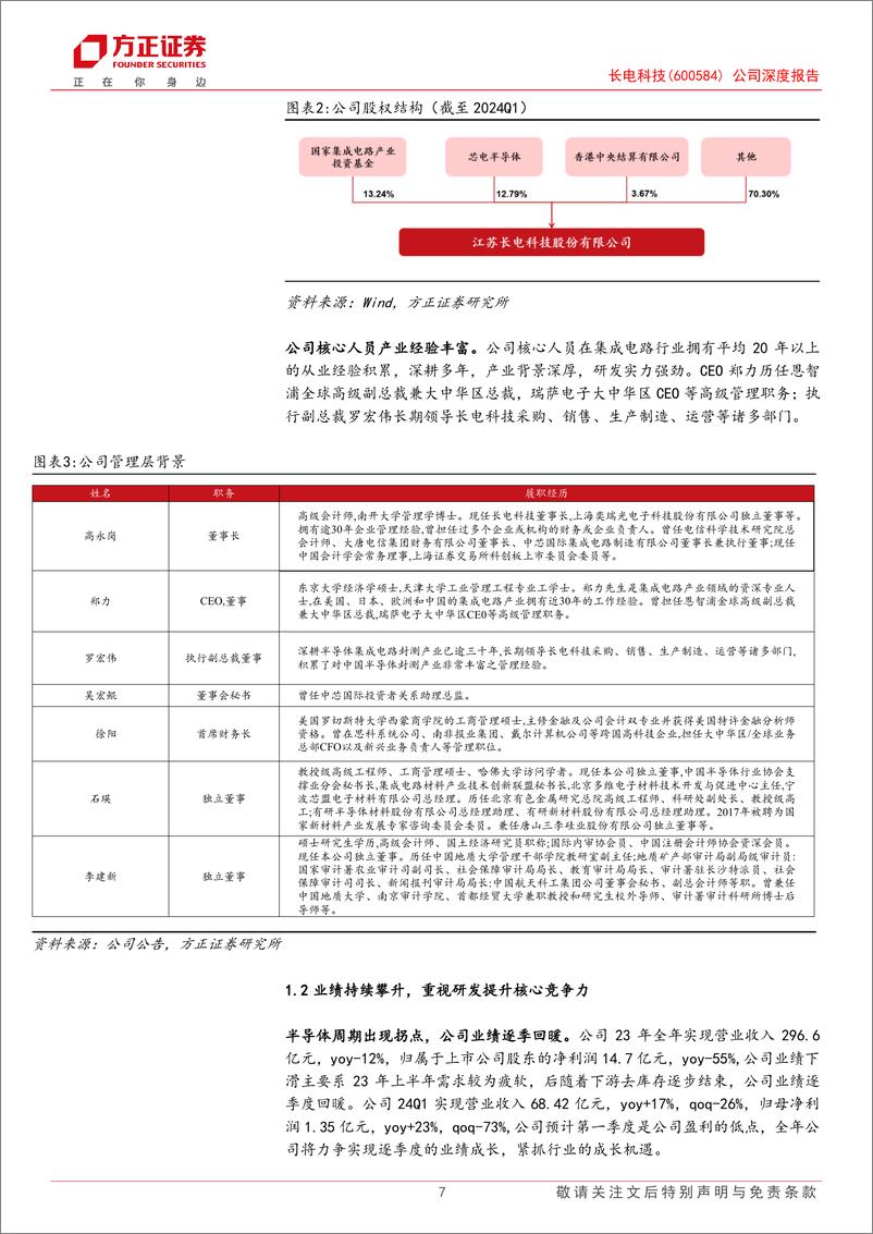 《长电科技(600584)公司深度报告：先进封装龙头启航，汽车%2b存储引领成长-240704-方正证券-30页》 - 第7页预览图