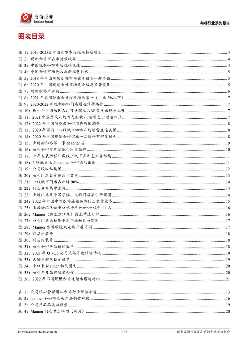 《2022年Manner：咖啡新秀，匠成醇香，下沉可期》 - 第3页预览图