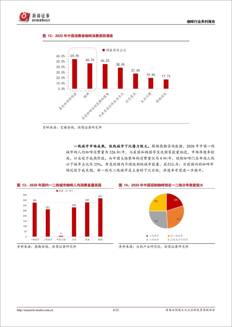 《2022年Manner：咖啡新秀，匠成醇香，下沉可期》 - 第8页预览图