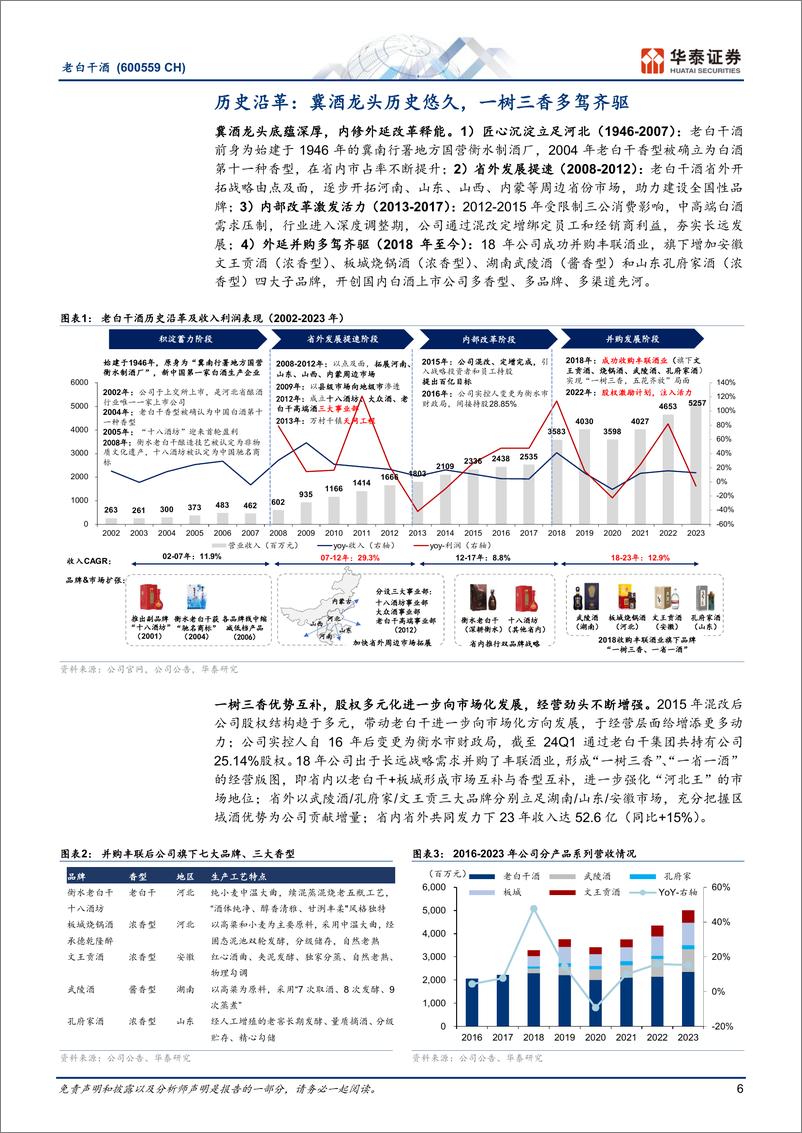 《老白干酒(600559)冀酒龙头改革释能，武陵复兴正当时-240722-华泰证券-30页》 - 第6页预览图