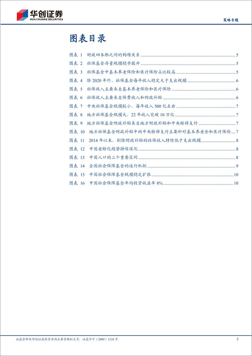 《【策略专题】三中全会系列4：如何应对老龄化背景下的社保收支矛盾-240717-华创证券-13页》 - 第3页预览图