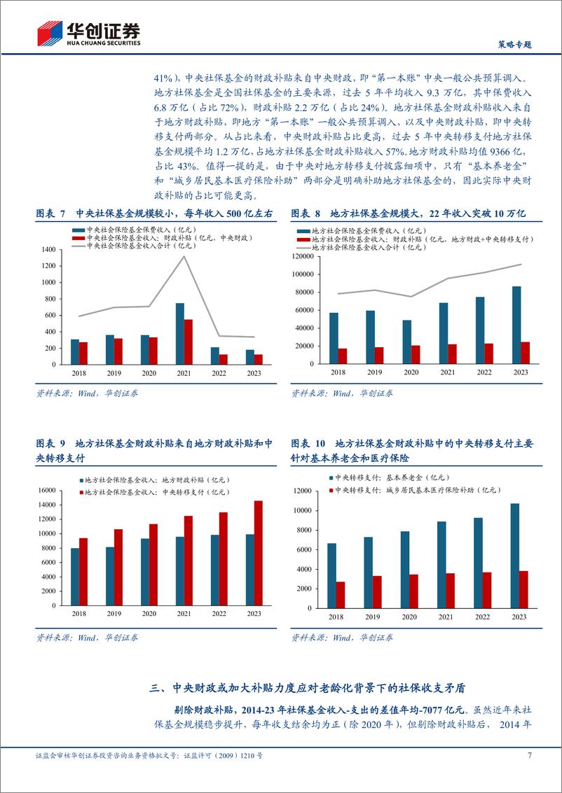 《【策略专题】三中全会系列4：如何应对老龄化背景下的社保收支矛盾-240717-华创证券-13页》 - 第7页预览图