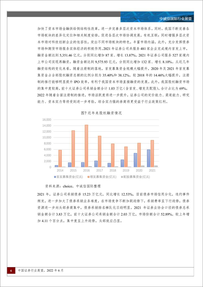 《中诚信-2022年中国证券行业展望-25页》 - 第7页预览图