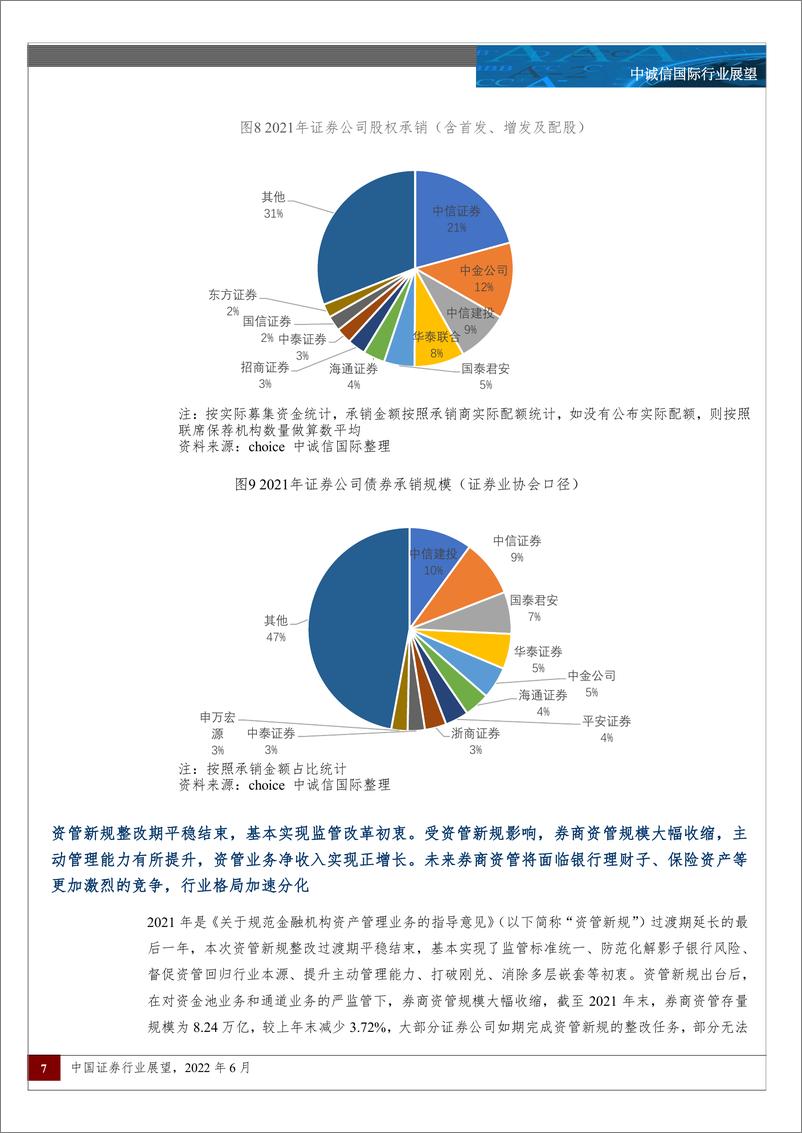 《中诚信-2022年中国证券行业展望-25页》 - 第8页预览图