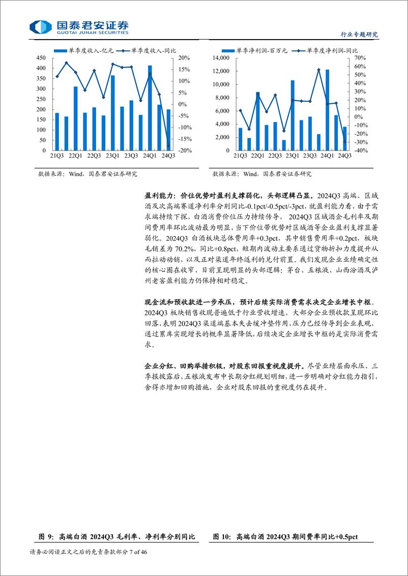 《食品饮料板块2024三季报总结：白酒趋势减弱，大众品结构复苏-241104-国泰君安-46页》 - 第8页预览图