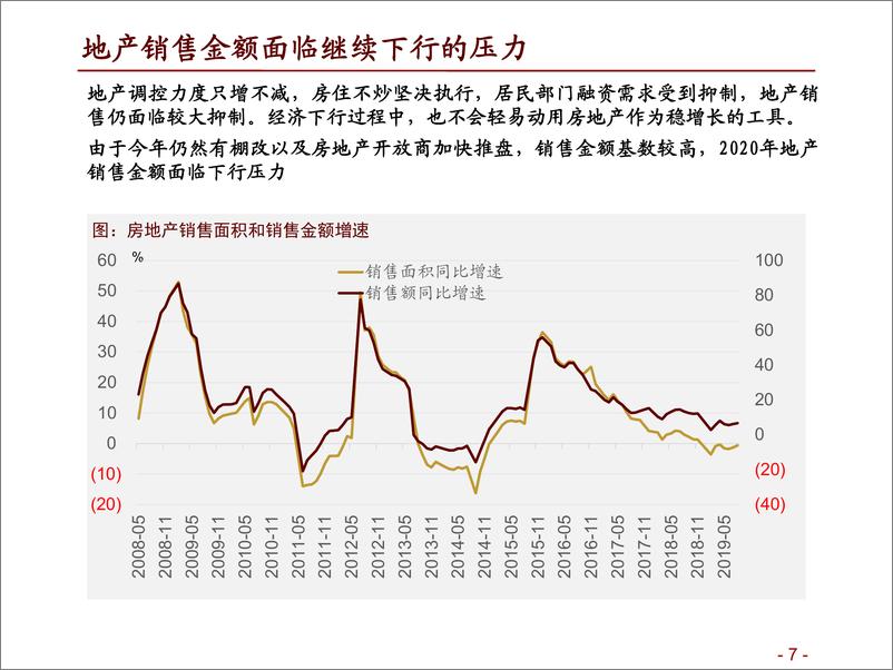 《A股十月观点及配置建议：厉兵秣马，以守为攻-20190927-招商证券-91页》 - 第8页预览图